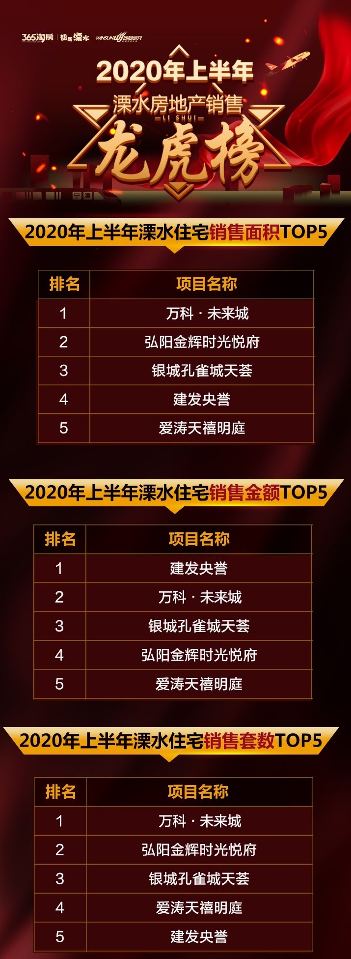 1594634514912243.jpg 五强新闻配图-1.jpg